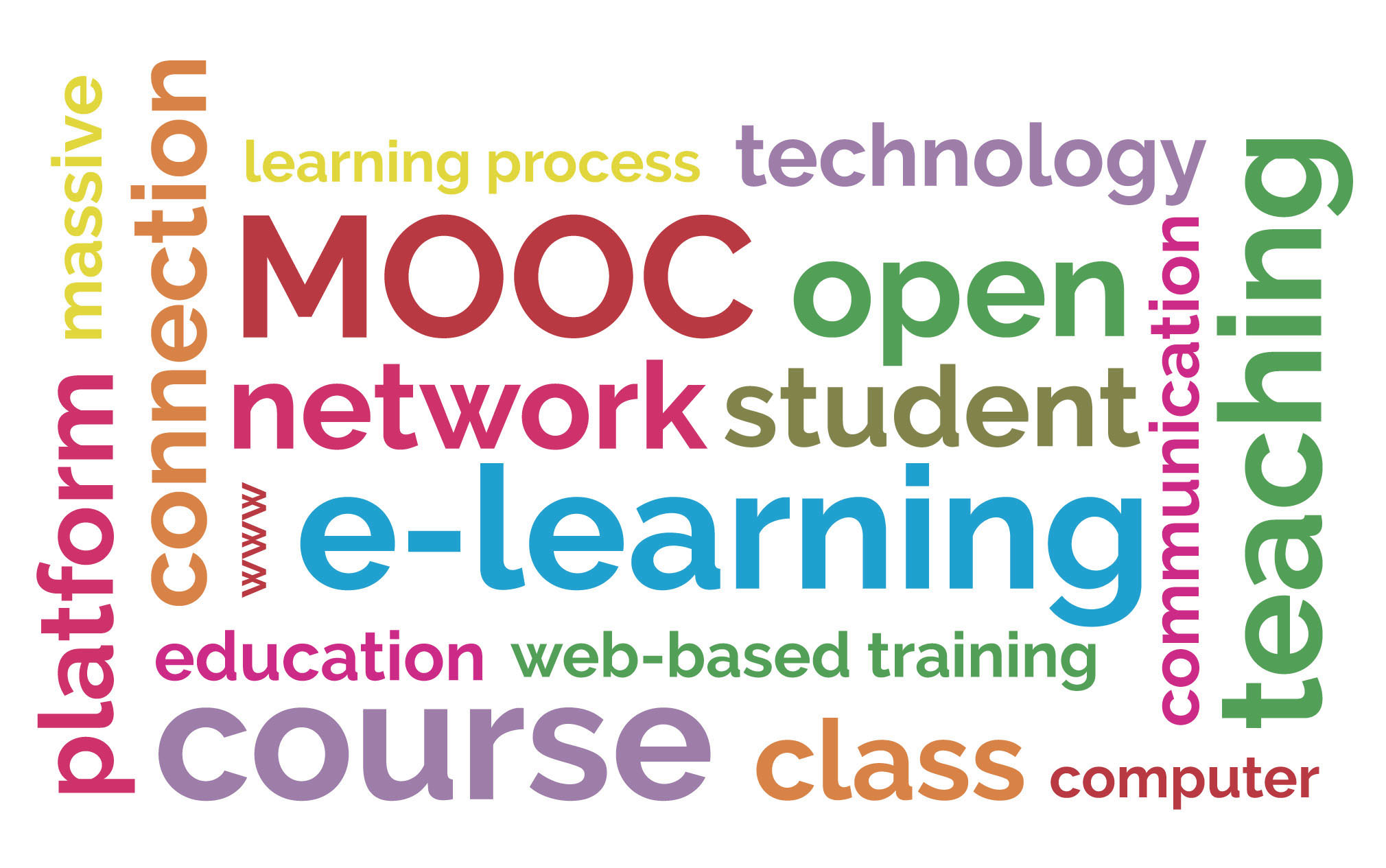 Formazione a distanza (FAD) e MOOC, un’analisi durante il tirocinio in Media Education