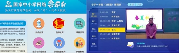 The Chinese Experience of Maintaining Remote Learning During COVID-19 Pandemic