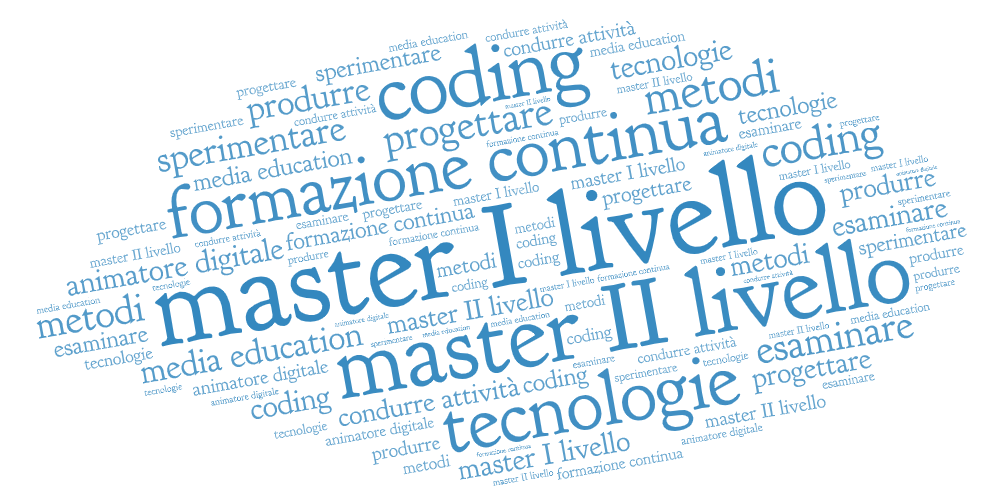 Aperte le iscrizioni ai MASTER MEM e RED