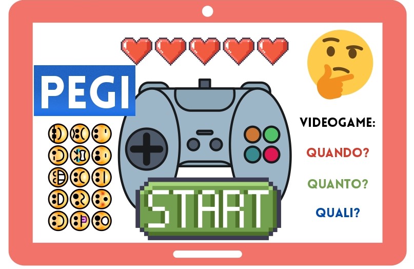 Videogiochiamo consapevolmente