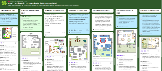Bando per la realizzazione di un’aula Montessori. Un’esperienza vissuta attraverso le parole degli studenti di Scienze della Formazione Primaria dell’Università Cattolica di Milano